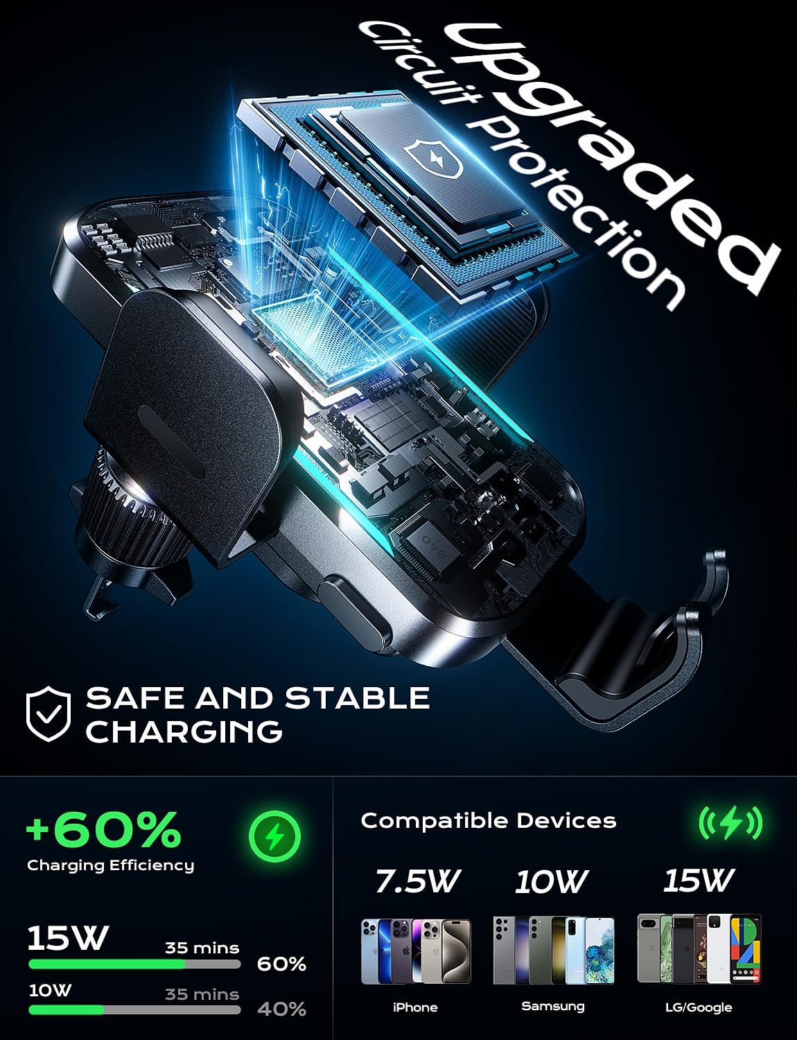 UYUXIO Wireless Car Charger Su - Cooling Rack Wire ulasan dan harga