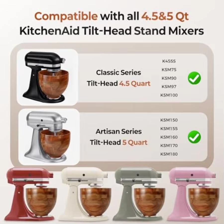Stand Mixer Mixing Bowl for Ho - Stand Mixer Bowl ulasan dan harga